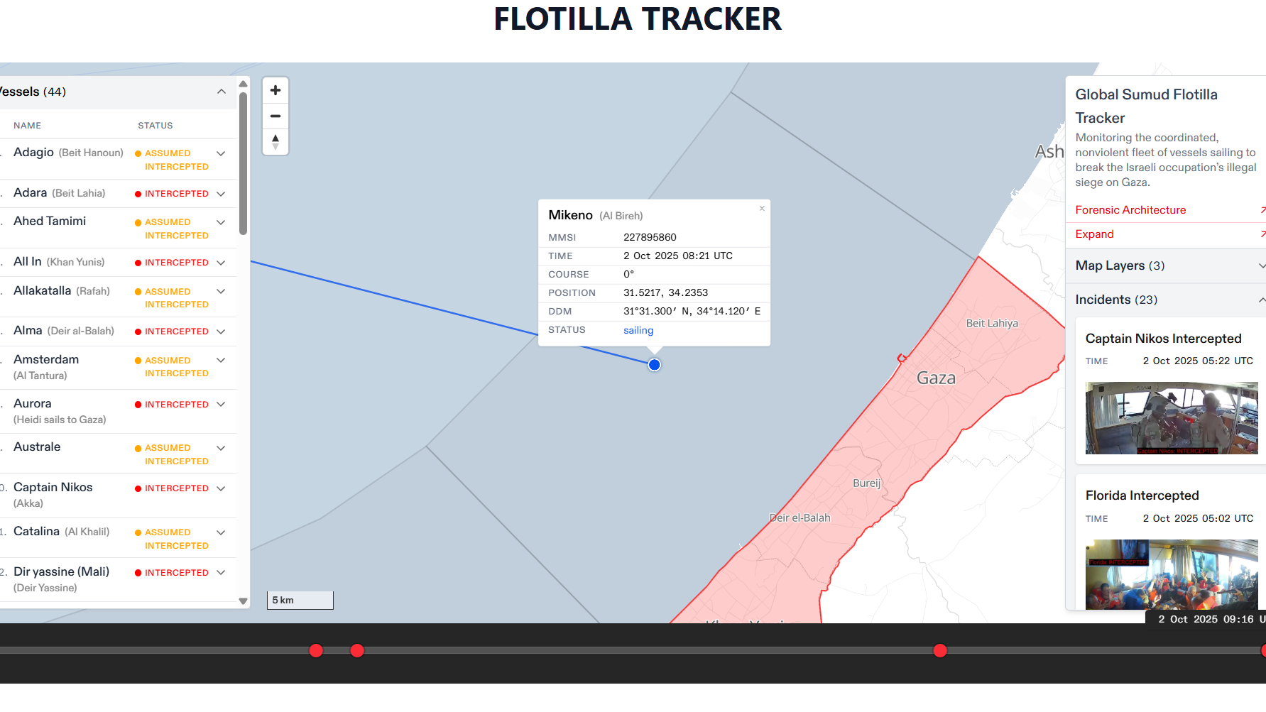Kapal Mikeno Terhenti, Nasib Penumpang Masih Misterius